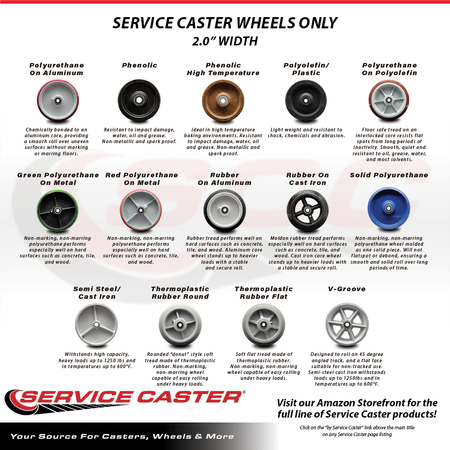 Service Caster SCC-5" Green Poly on Cast Iron Wheel Only w/Roller Bearing-1/2"Bore-1000 lb Cpty SCC-PUR520-GB